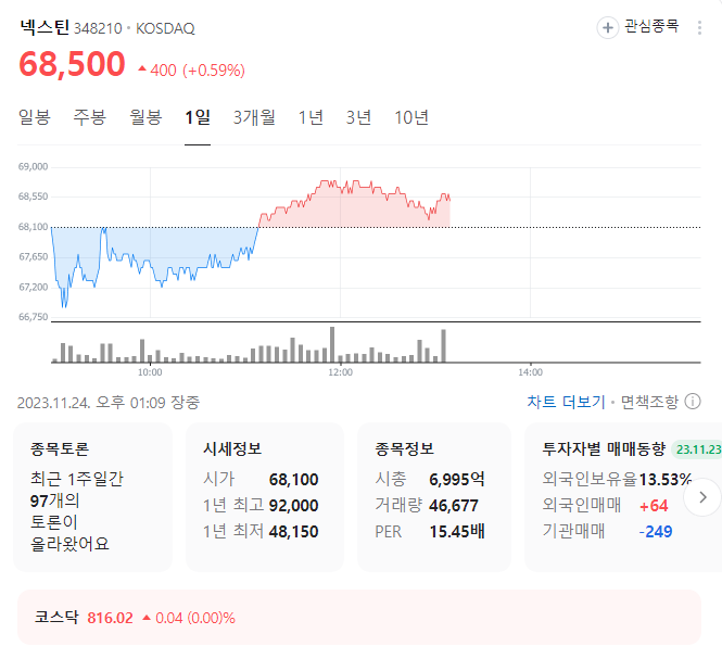 넥스틴 주가
