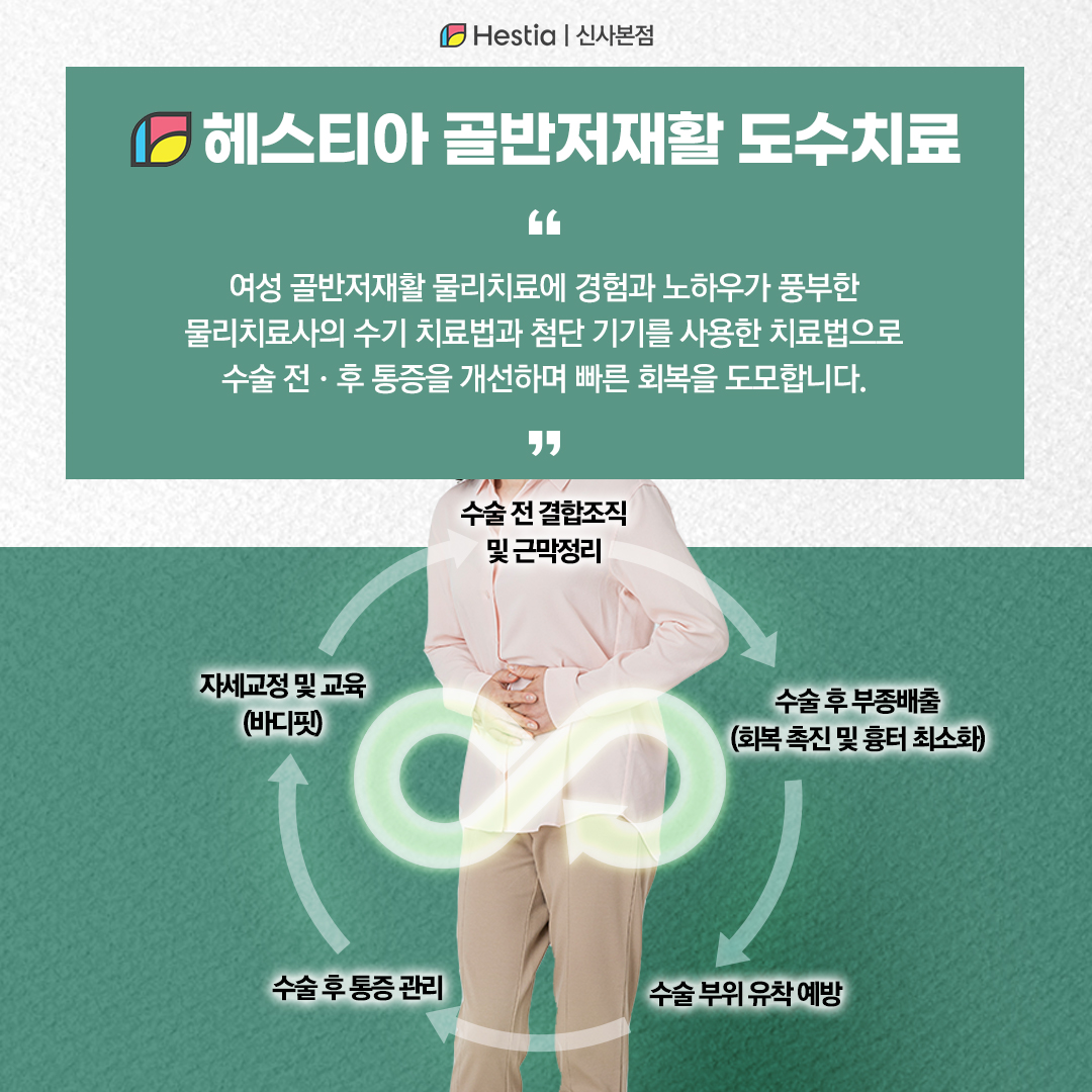 헤스티아여성의원신사본점 골반저재활 도수치료