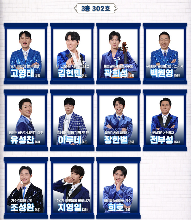 무명전설 참가자·심사위원·올탑 명단·출연진