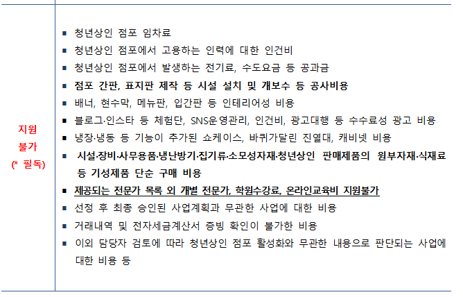 청년도약지원 세부 지원내용