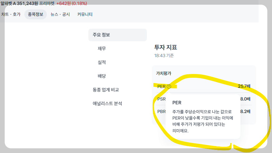 알파벳 주식 PER