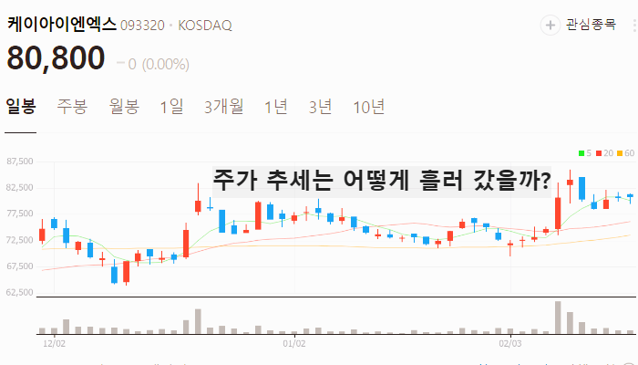 데이터센터 GPU 관련주 대장주 TOP7