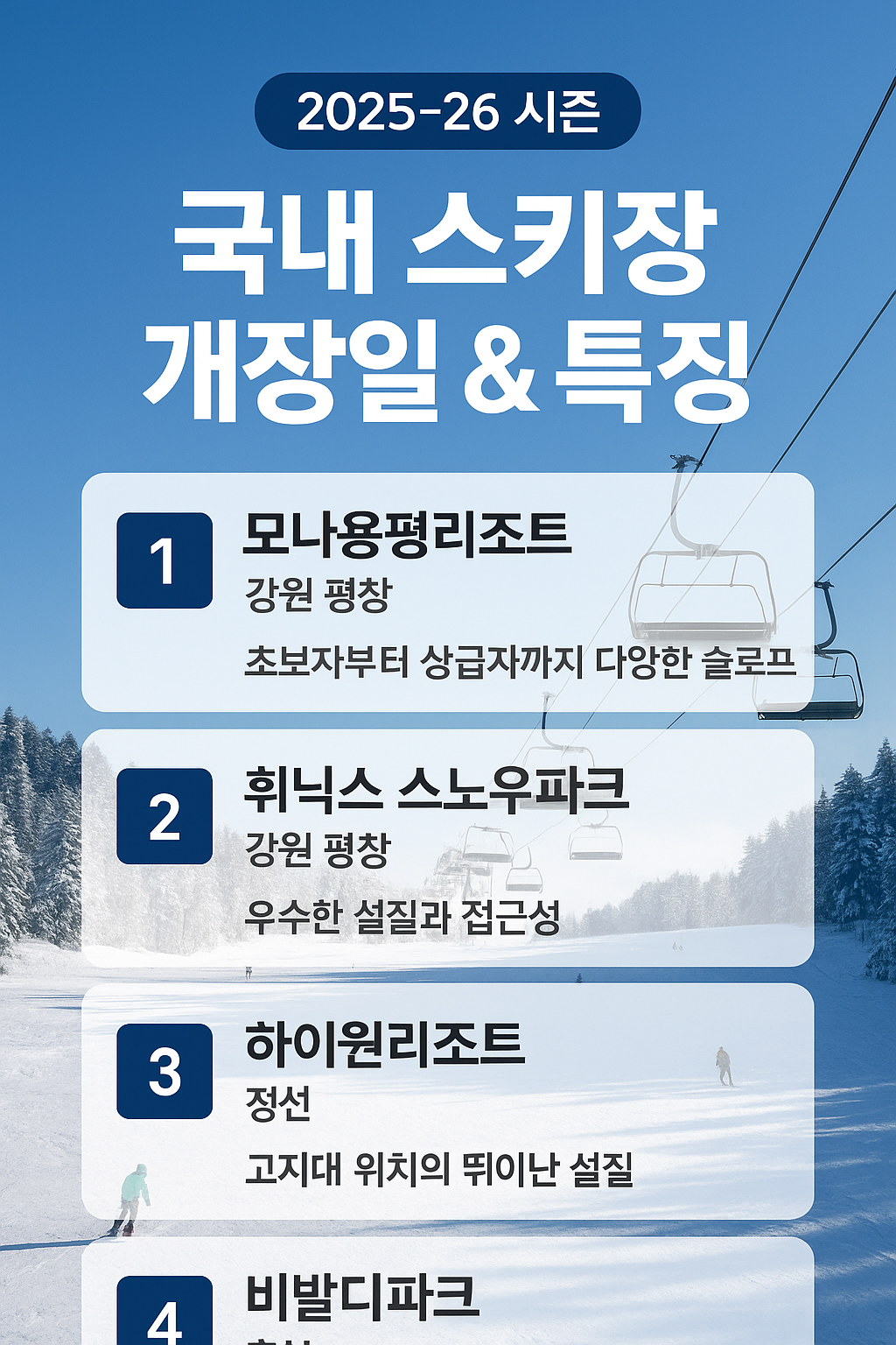 스키장개장일
