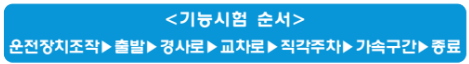 기능시험 순서