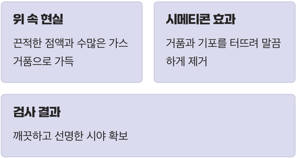 거품 제거제, 깨끗한 시야의 첫걸음