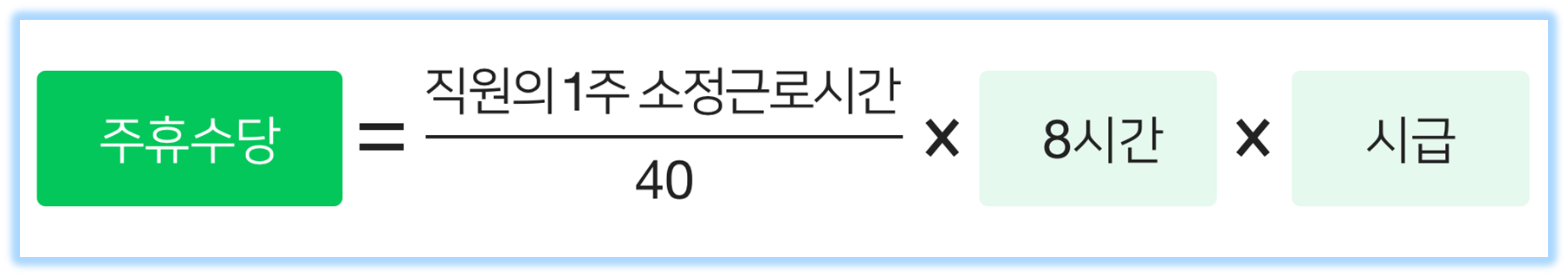 주휴수당 계산 식