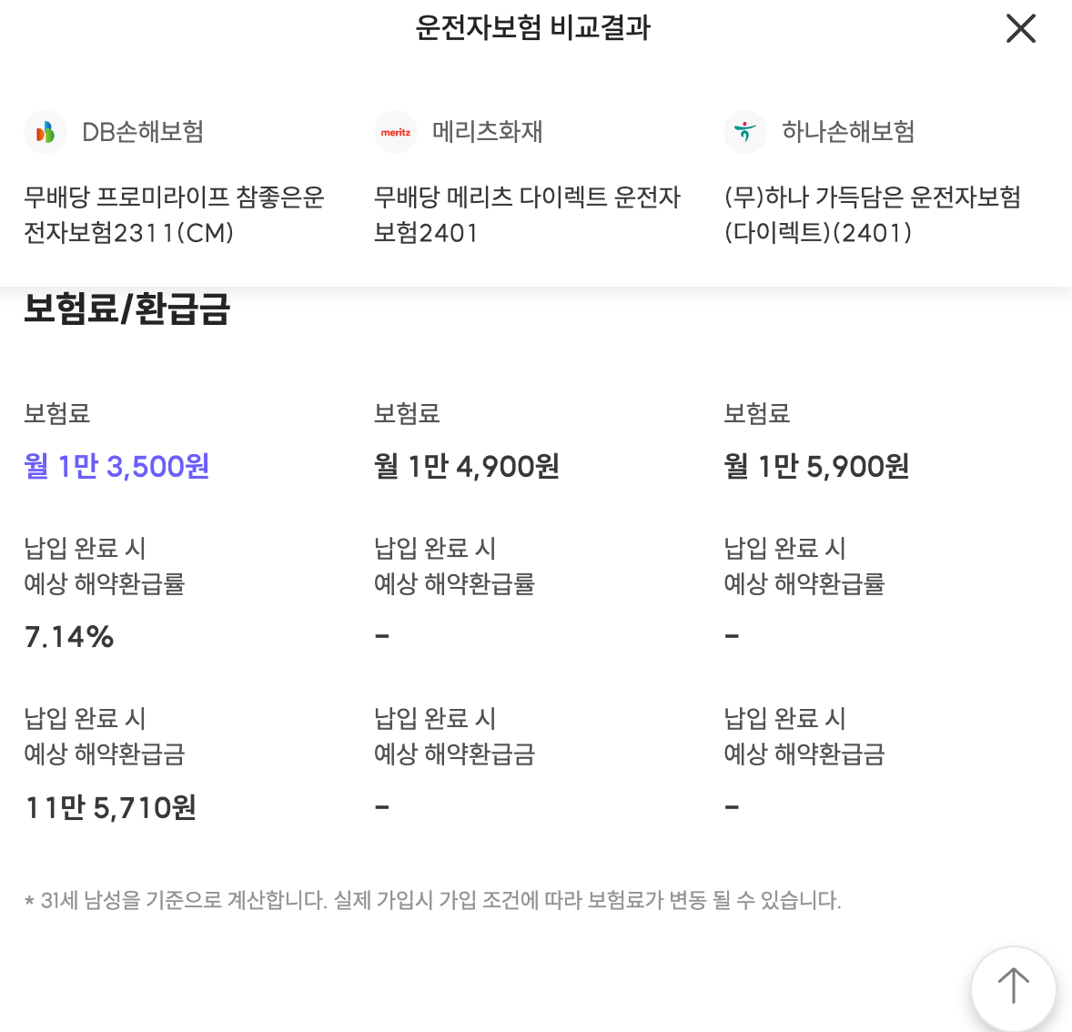 운전자 보험 비교 추천