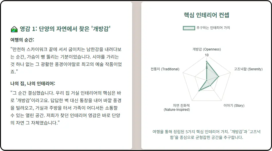단양의 영감 &ndash; 개방감과 자연의 질감을 품다