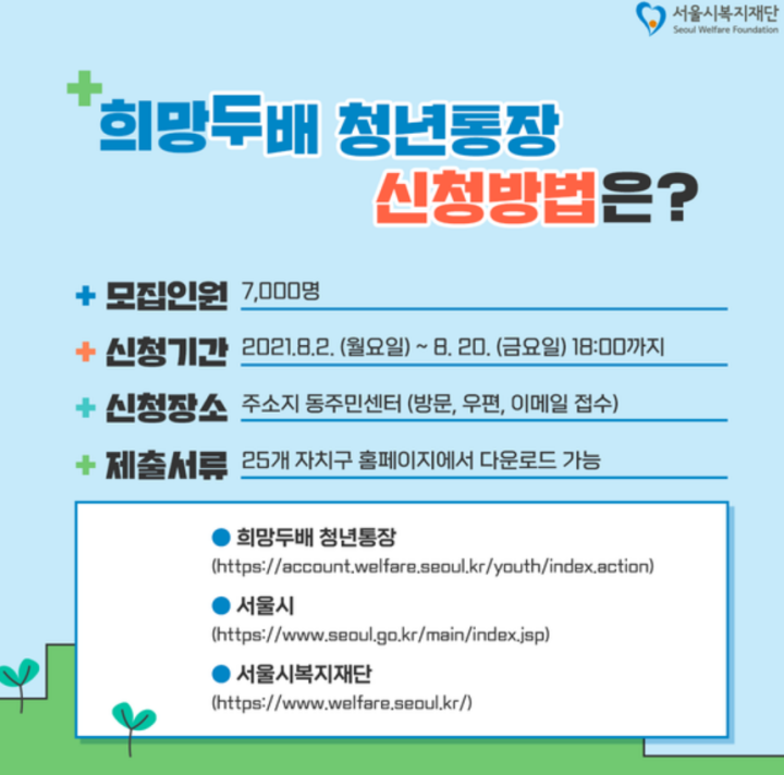 희망두배-청년통장-신청방법