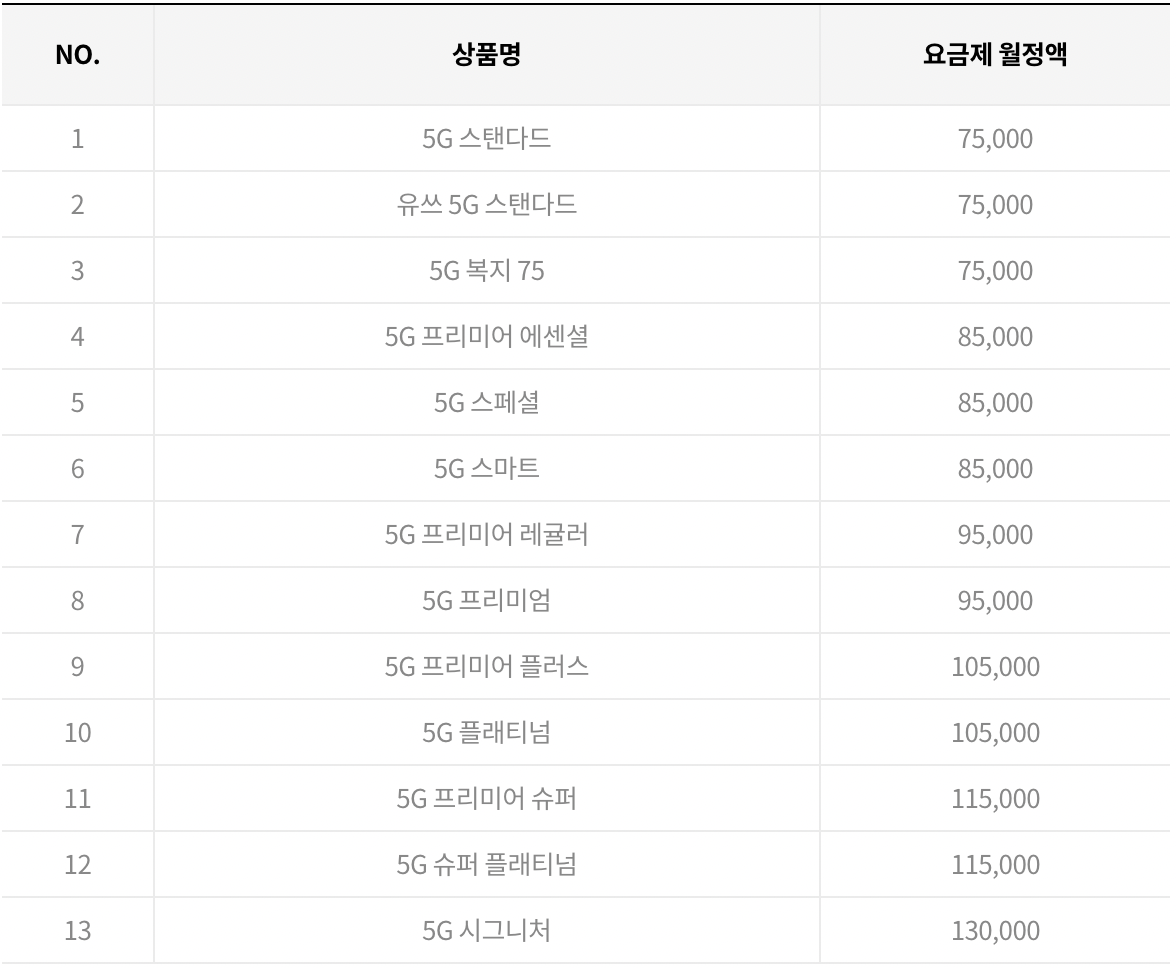 디즈니플러스-할인