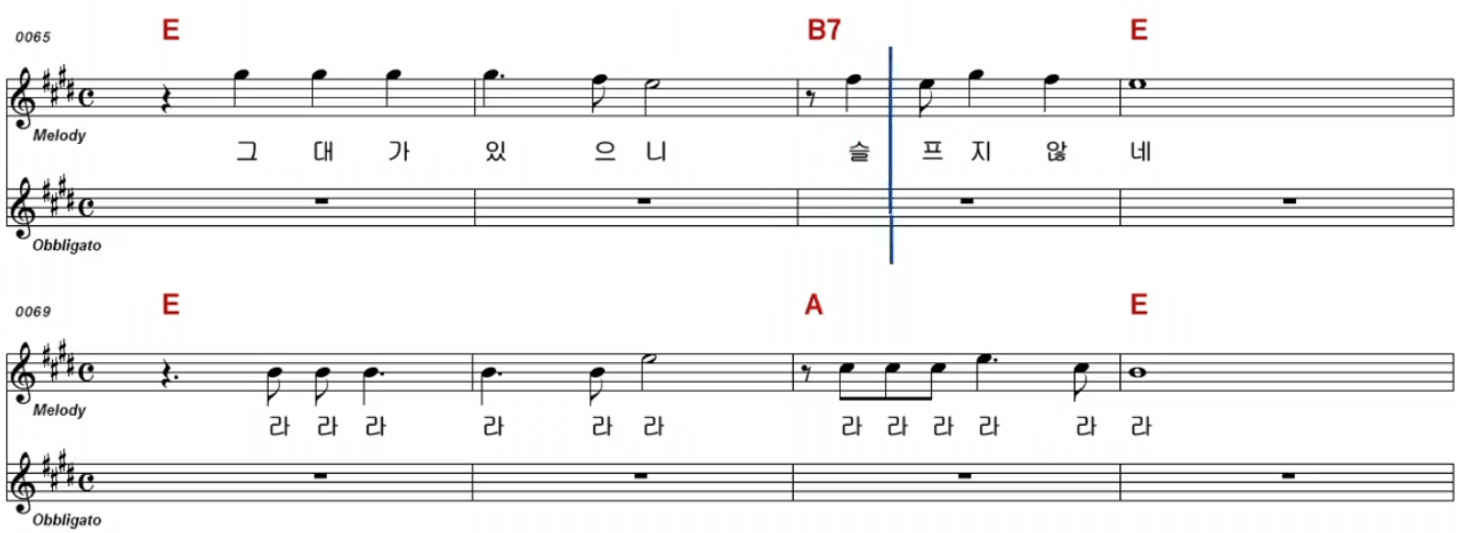 장은아 고귀한 선물 악보