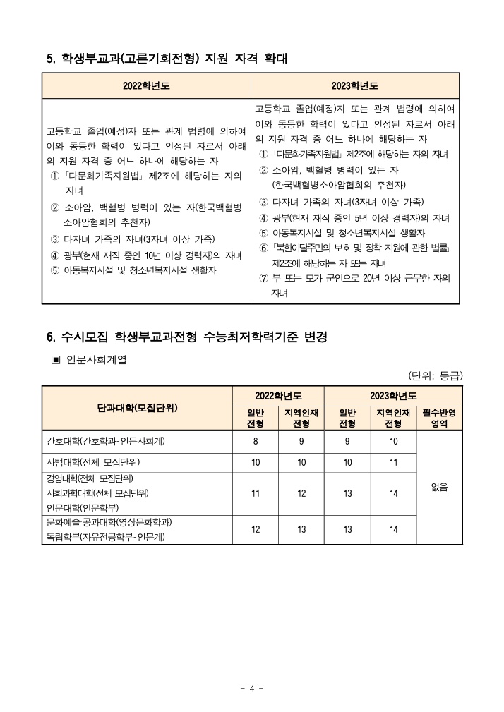 2023강원대학교입시요강5