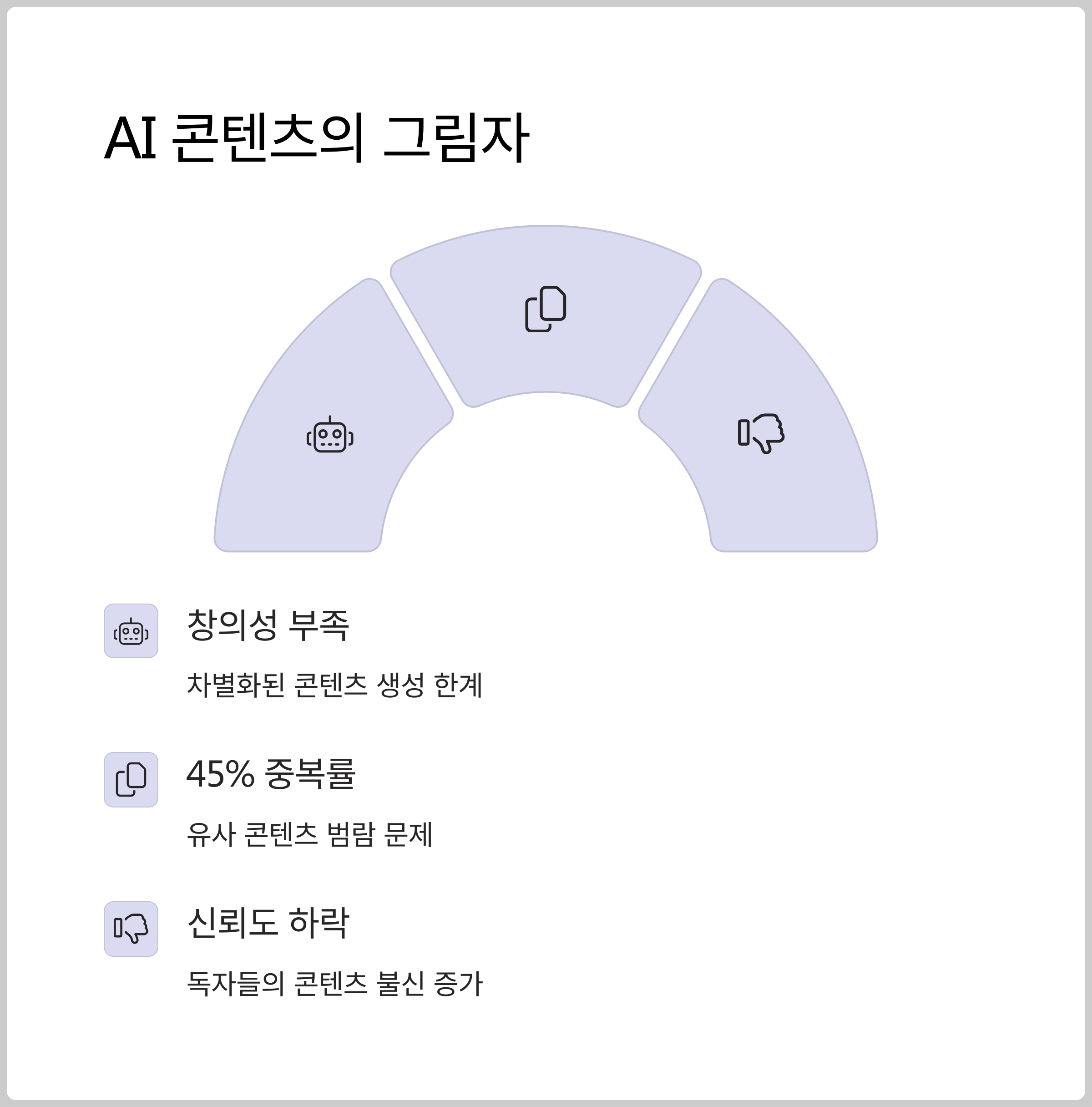 AI 블로그 자동화의 명과 암, 네이버 카페 사례로 본 진실(+AI 콘텐츠 생성, AI 글쓰기, 블로그 자동 포스팅) 관련 이미지