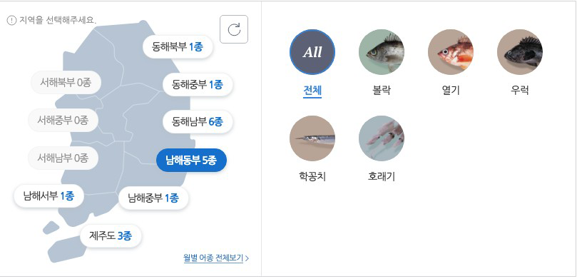 남해동부 낚시 어종 사진