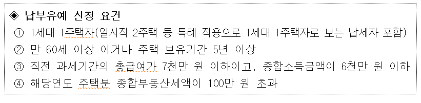 종합부동산세