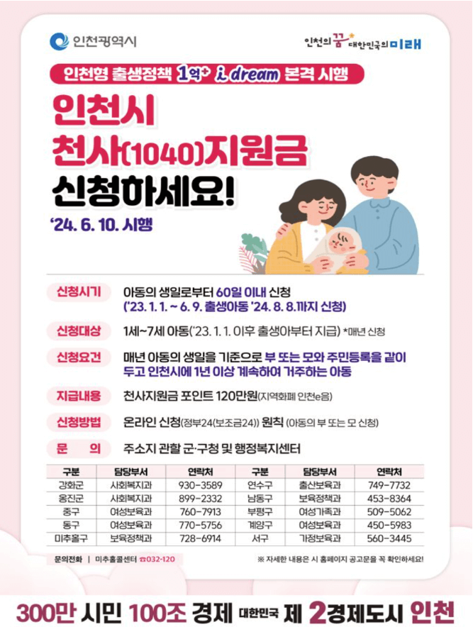 인천시 천사지원금