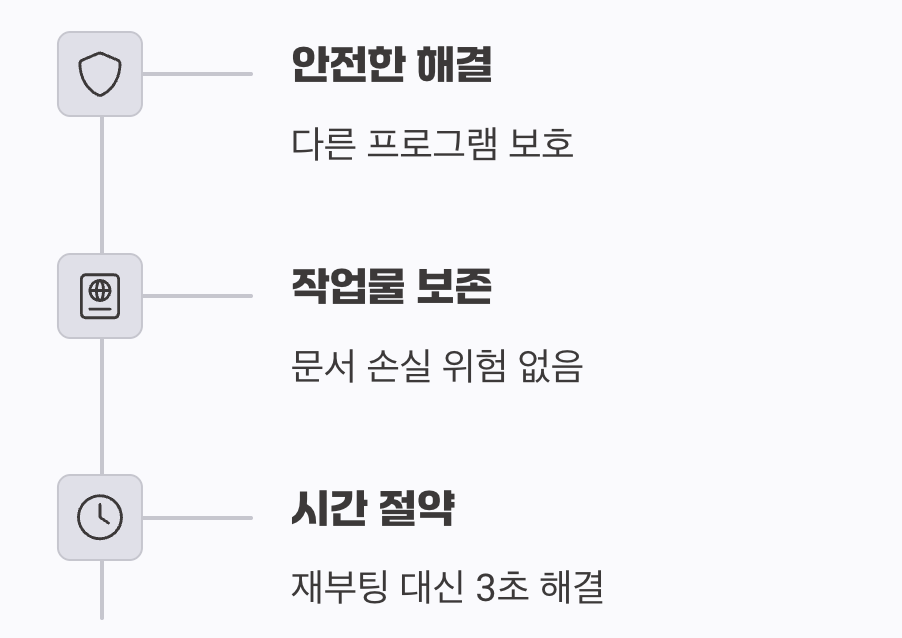 재부팅이 아닌, 현명한 응급처치
