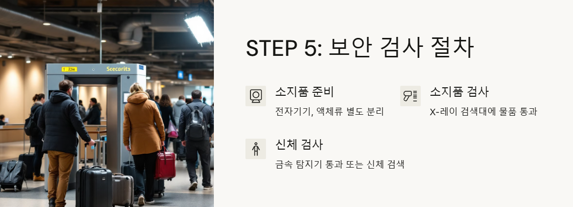 해외여행 출국절차 처음 떠나는 분도 쉽고 간단 정리