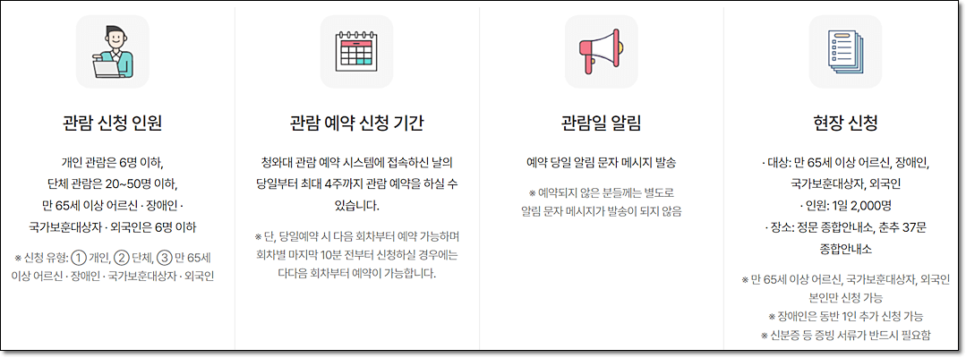 청와대 관람 예약 신청