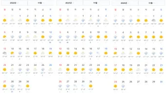 월간 기온 평년값 이상고온 냉방비 절약 방법_26