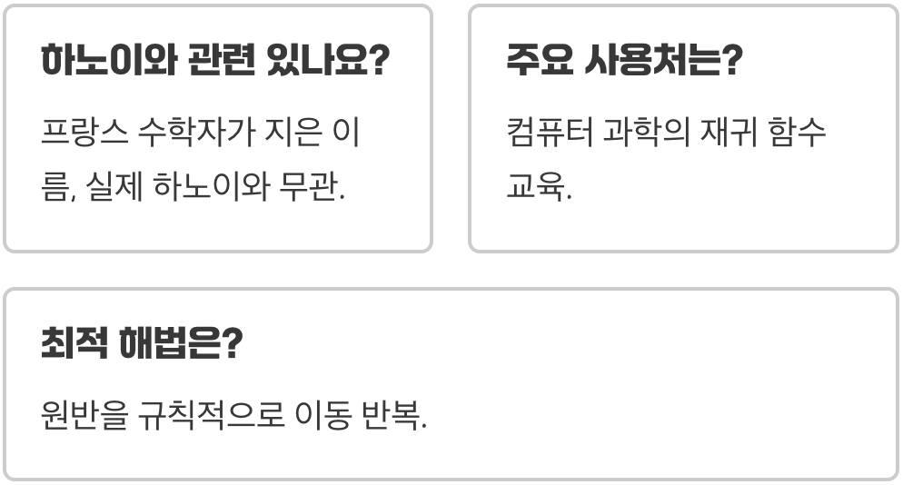 하노이탑, 왜 이름이 하노이탑일까? (유래와 역사)