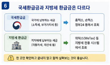 국세환급금 조회 방법&amp;#44; 숨은 세금 찾았더니 뜻밖의 금액6