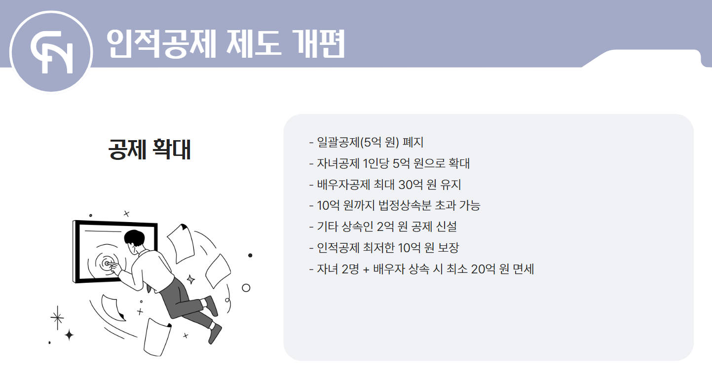 인적공제제도개편