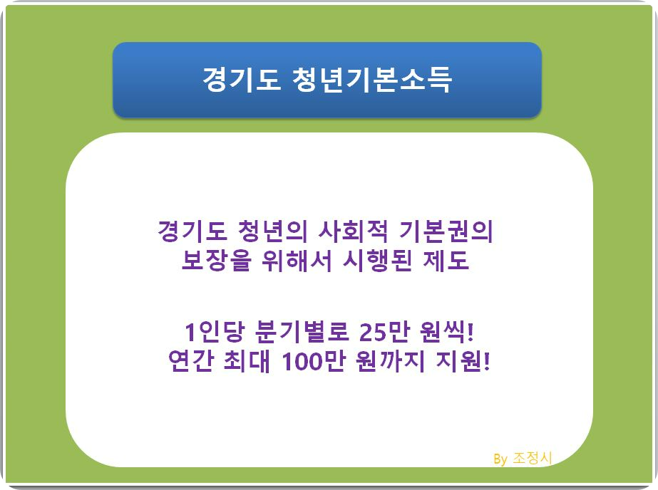 청년기본소득-개요