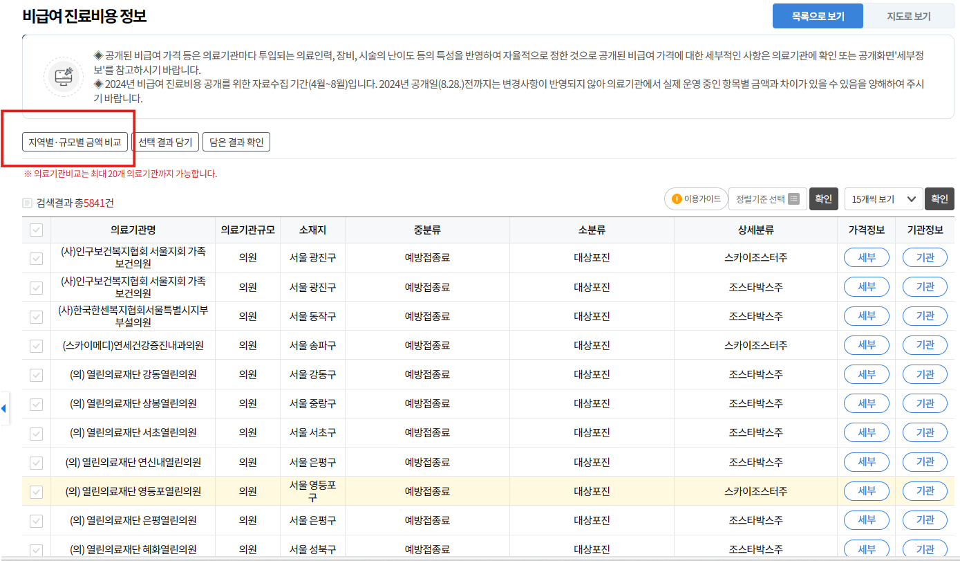 비급여진료비 정보