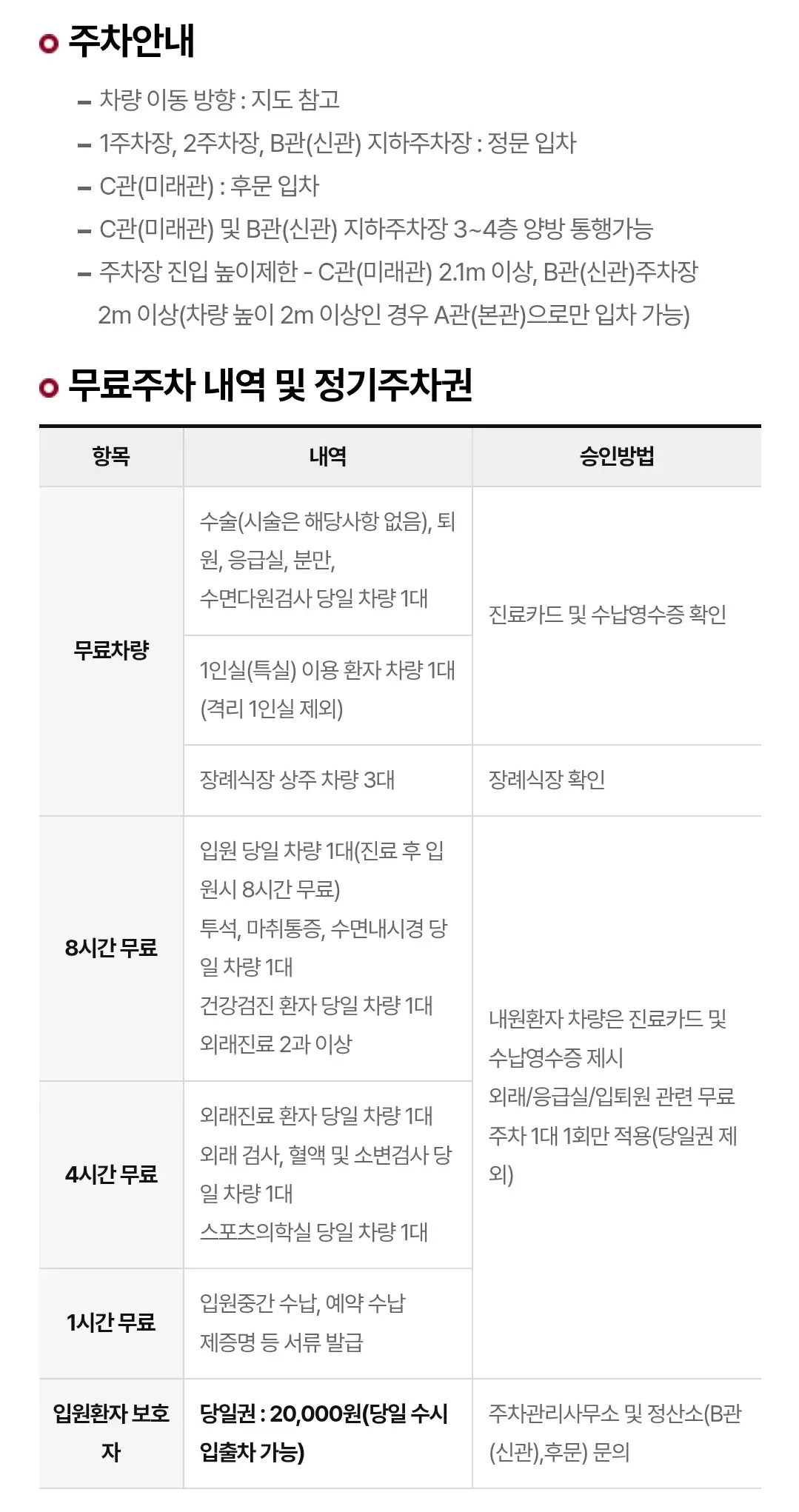 구로동 고려대학교 구로병원(구로고대병원) 주차장 위치 및 주차비 안내