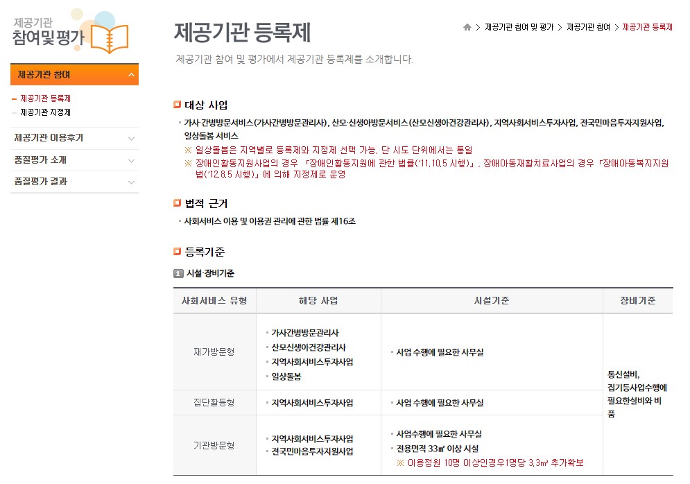 사회서비스 전자바우처