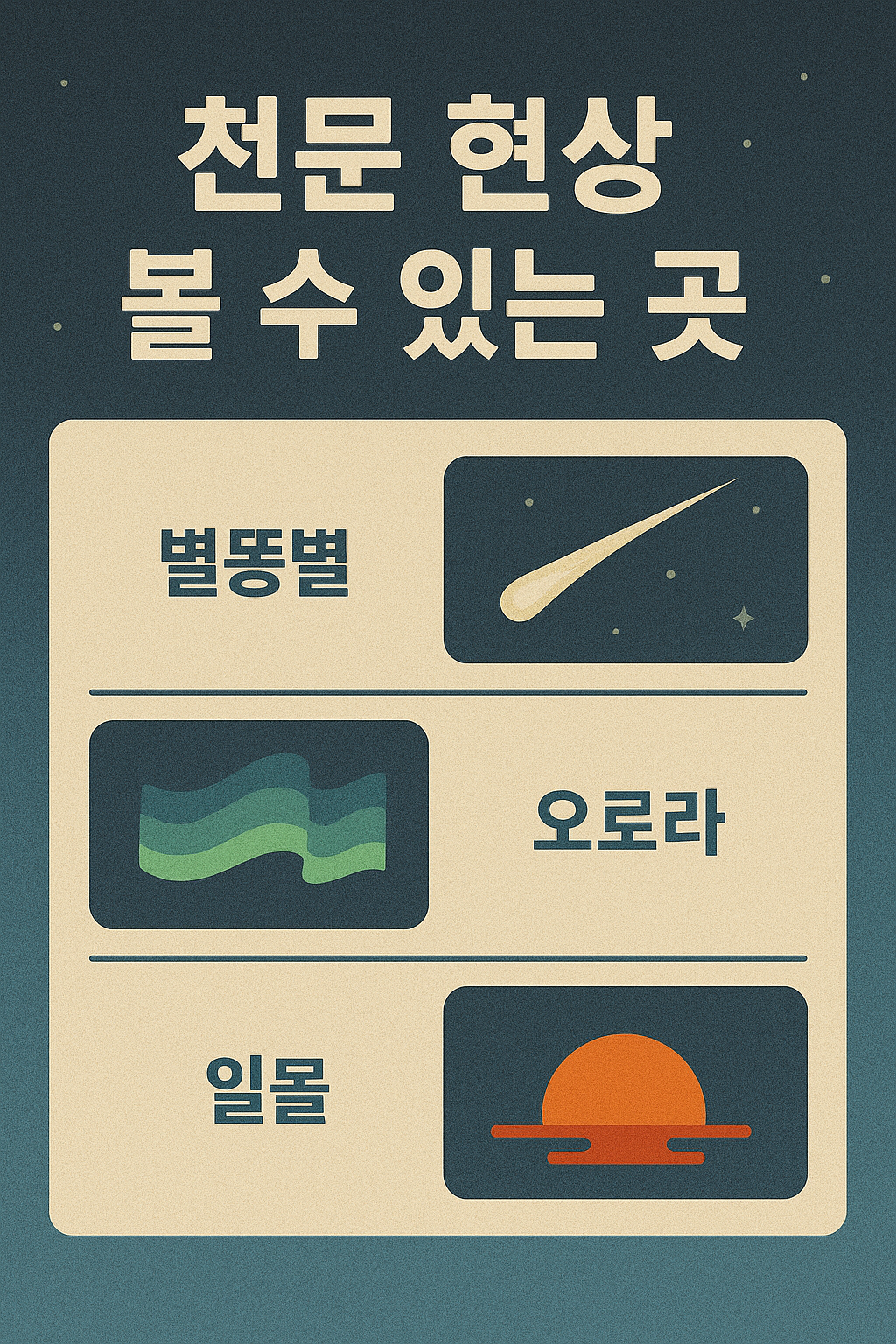 천문현상 볼수있는곳