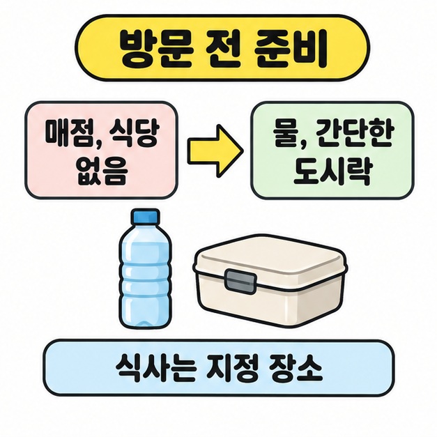 매점과 식당이 없어 물과 간단한 도시락을 준비하고 지정 장소에서 식사하도록 안내한 그림