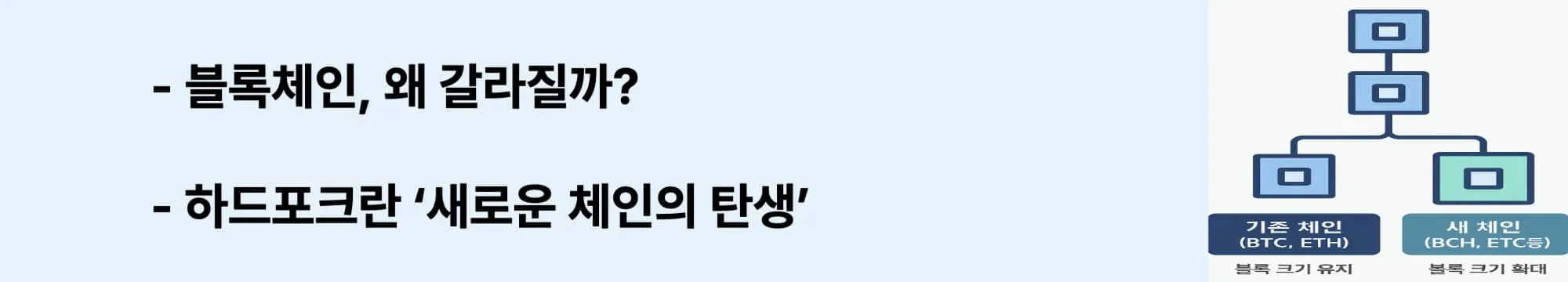 하드포크란 무엇인지, 블록체인이 왜 분열되는지를 설명하는 웹배너 이미지입니다. '새로운 체인의 탄생'이라는 문구로 블록체인의 기술적 분기 과정을 강조하며, 본 블로그 글의 서론을 시각적으로 요약합니다. (what is hardfork)