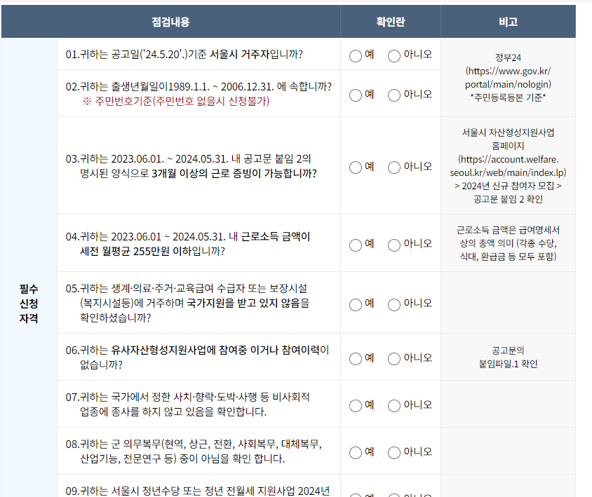 2024 서울 희망두배 청년통장 신청자격, 신청방법, 금리 총정리