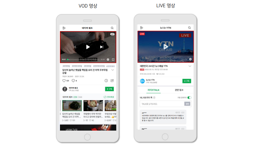 GFA 광고노출지면