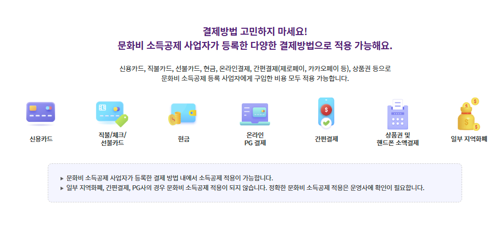 문화비 소득공제 누리집 결제방법 소득공제 적용범위! 
