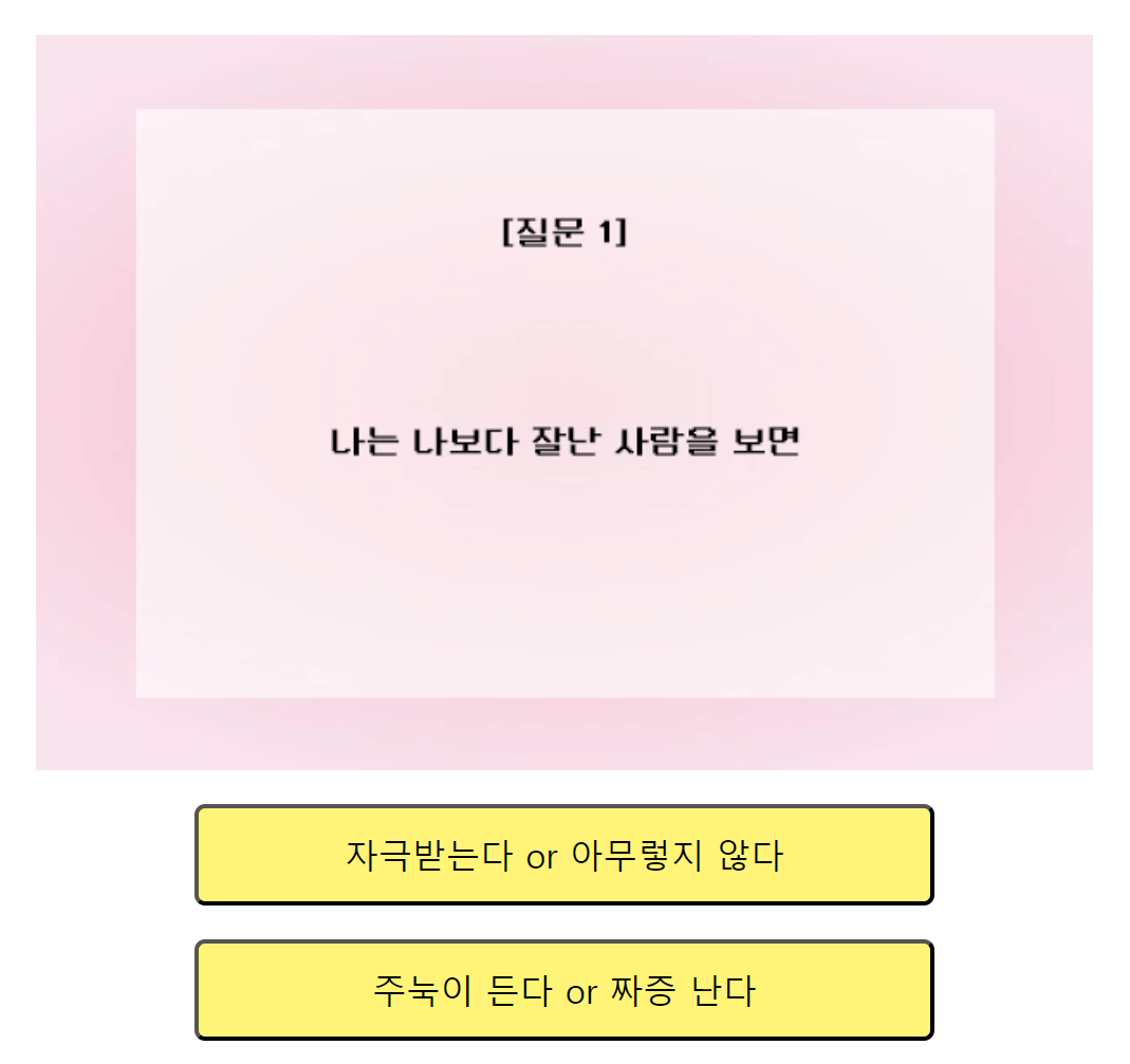 테스트잇 인생 키워드 테스트, 자기애 테스트, 초간단 성격 테스트