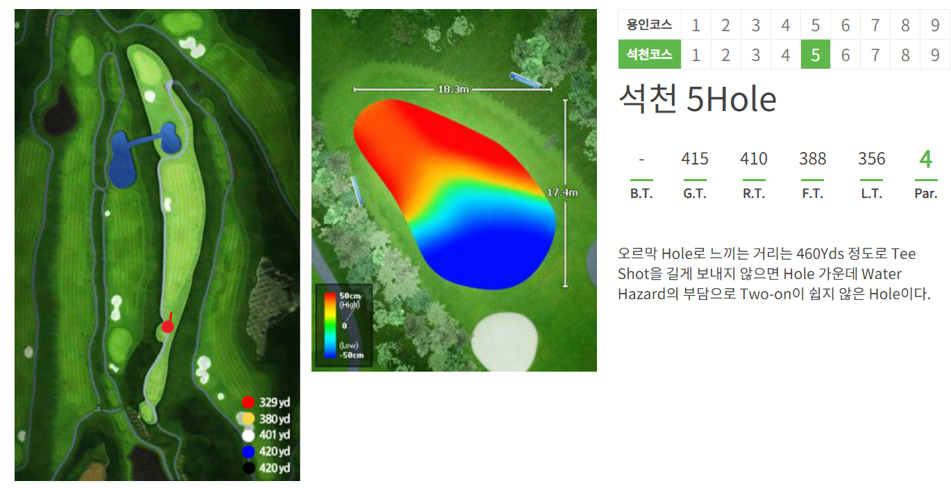 용인 CC 공략도 14