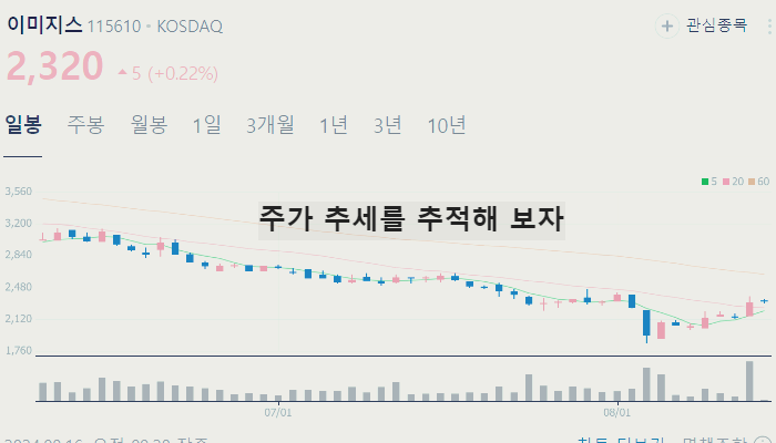 시스템 반도체 관련주 대장주 TOP10