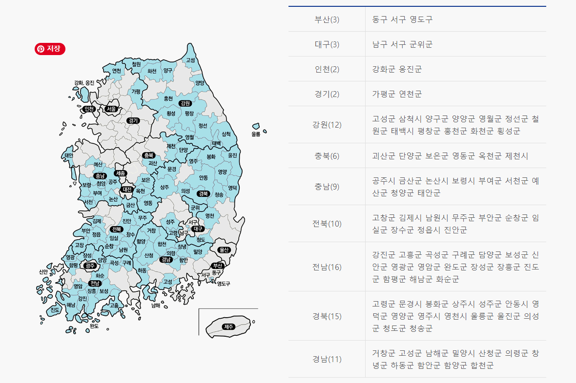 인구감소지역 지정(89개)