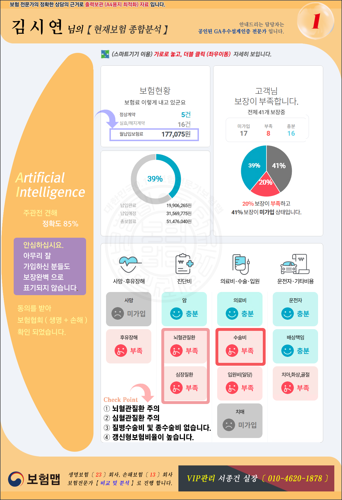 김시연님종합분석