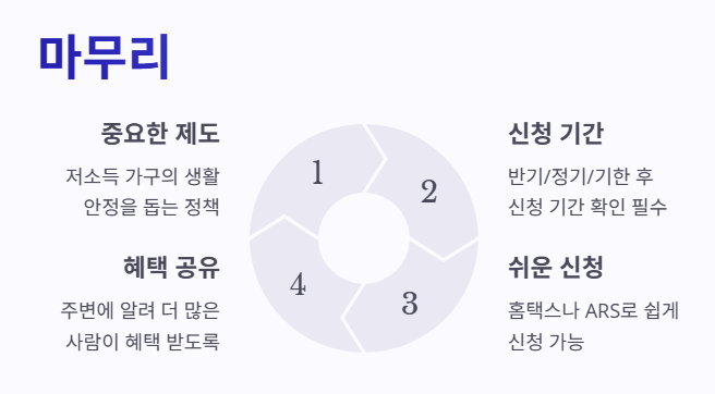 마무리 : 적극 신청해서 혜택 받기