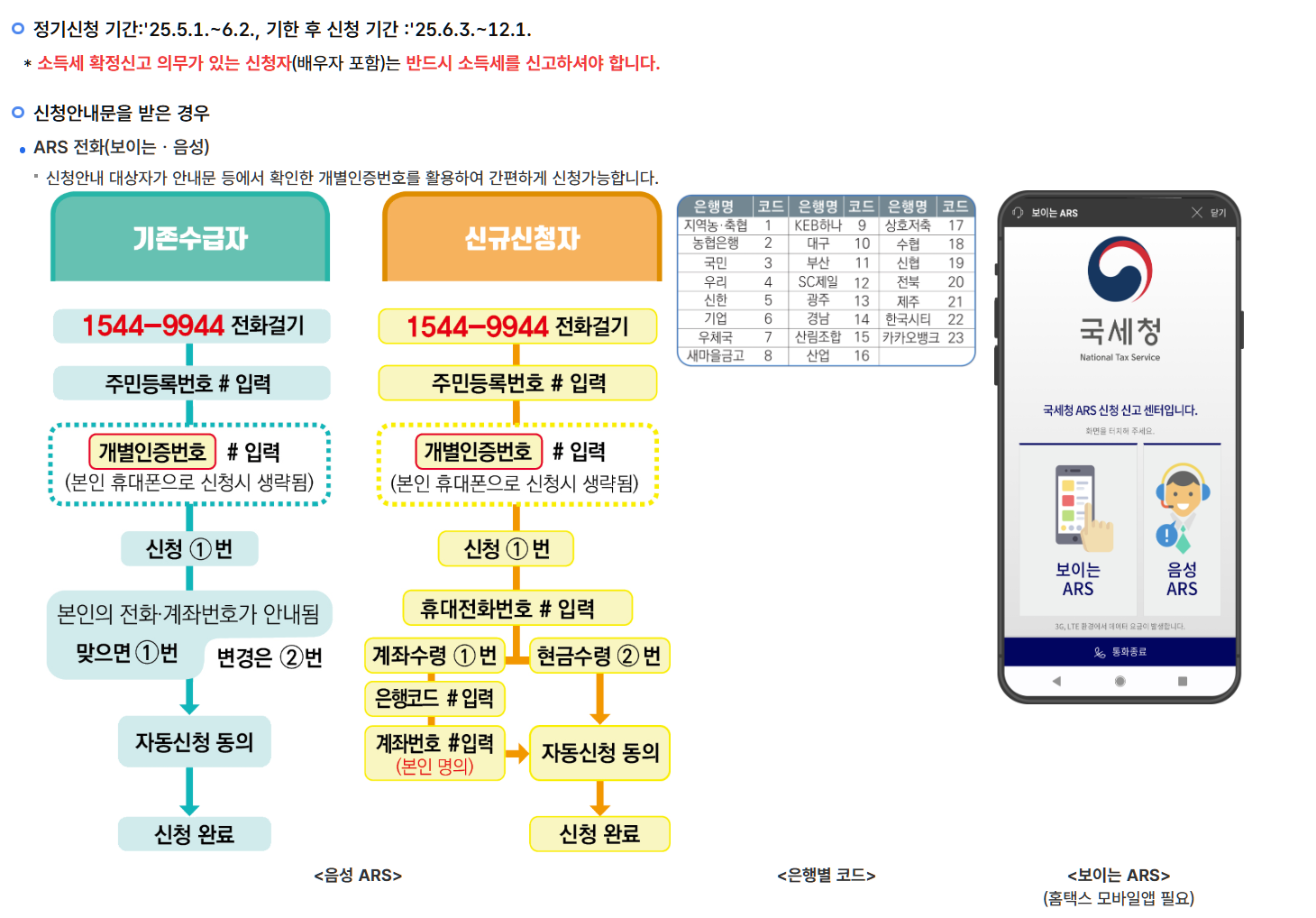 근로자녀장려금 관련 사진