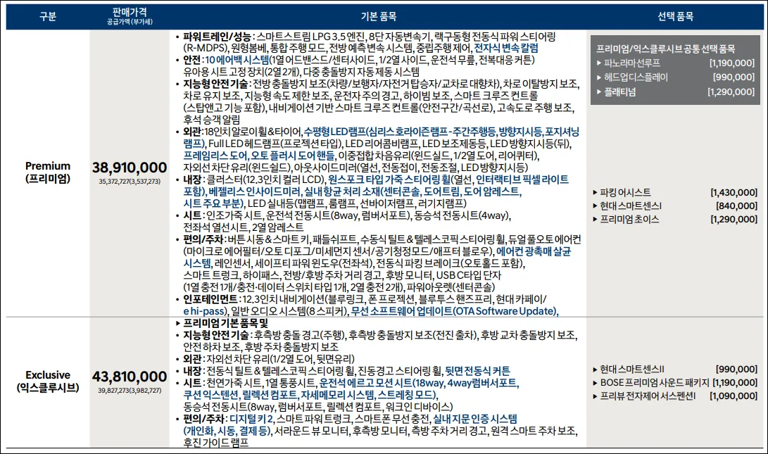 그랜저 lpg 가격표