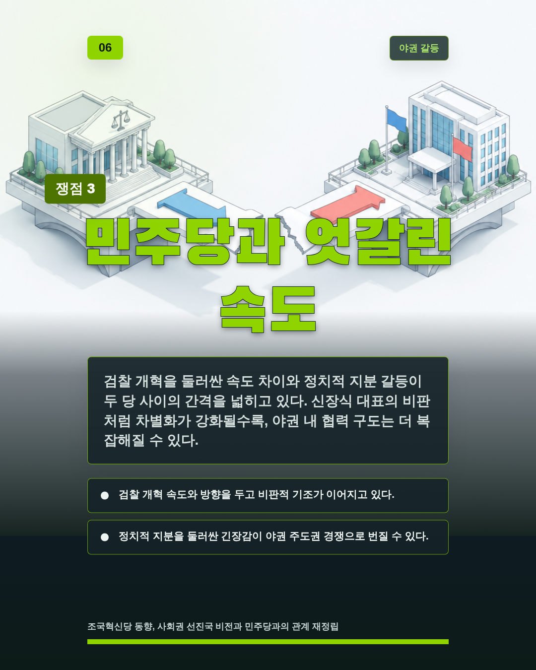 민주당과 엇갈린 속도