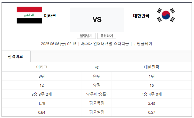 대한민국vs이라크