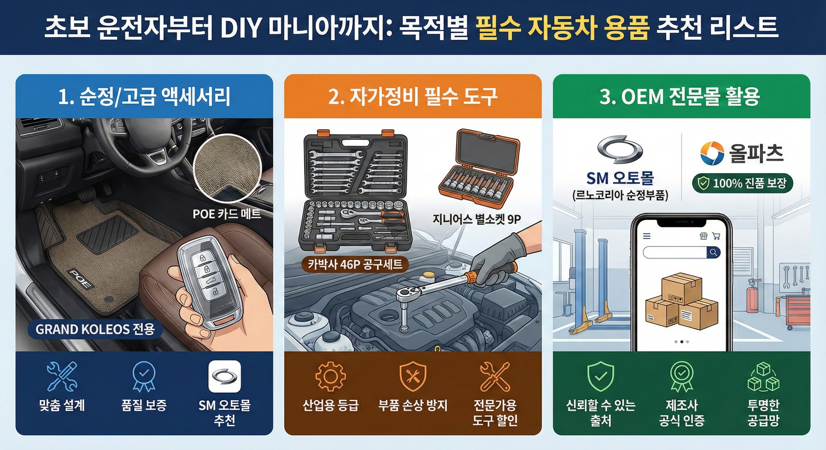 초보 운전자부터 DIY 마니아까지: 목적별 필수 자동차 용품 추천 리스트