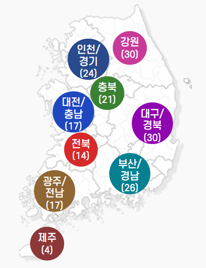 국립자연휴양림 예약, 숲나들e로 3분 만에