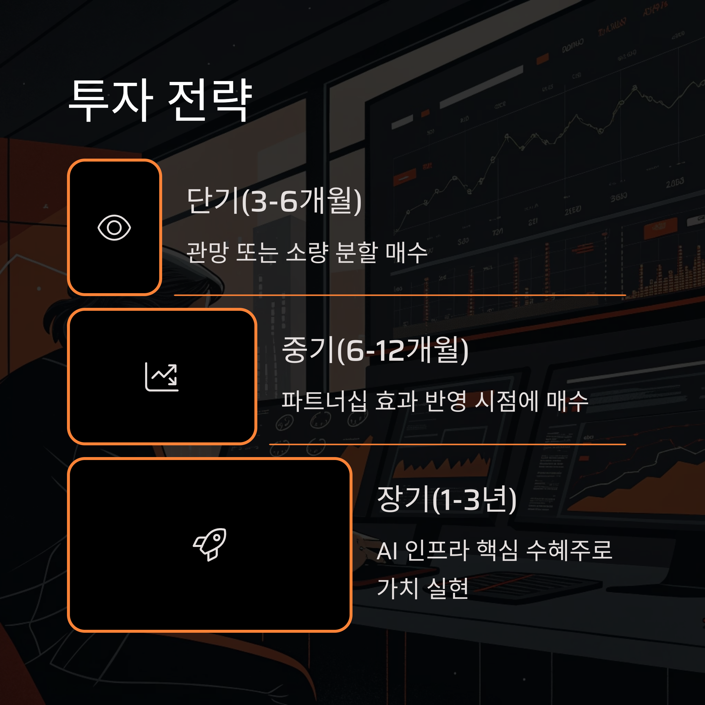 나비타스 세미컨덕터(NVTS)